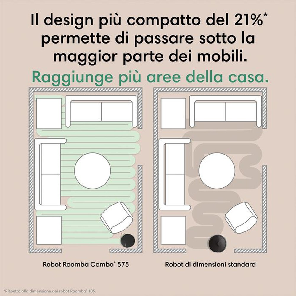 Immagine del prodotto iROBOT - ROOMBA PLUS 575 COMBO + AUTOWASH DOCK-White