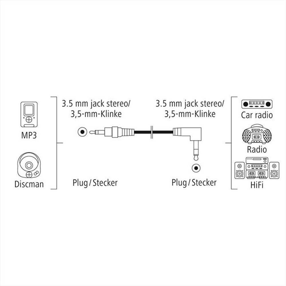 "HAMA - CAVO AUDIO JACK-Nero"