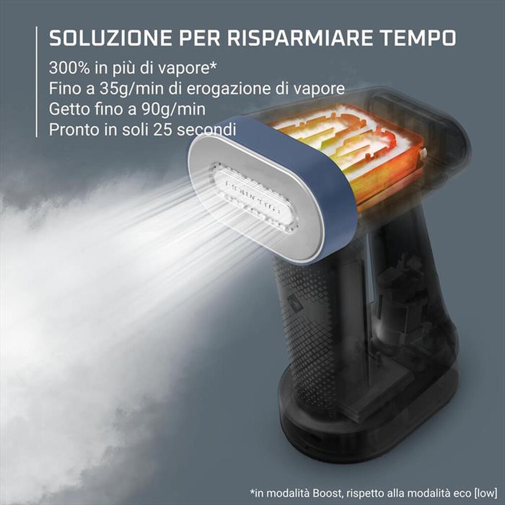 Immagine del prodotto ROWENTA - Stiratore 2-in-1 DR8722F0-Bianco, Blu