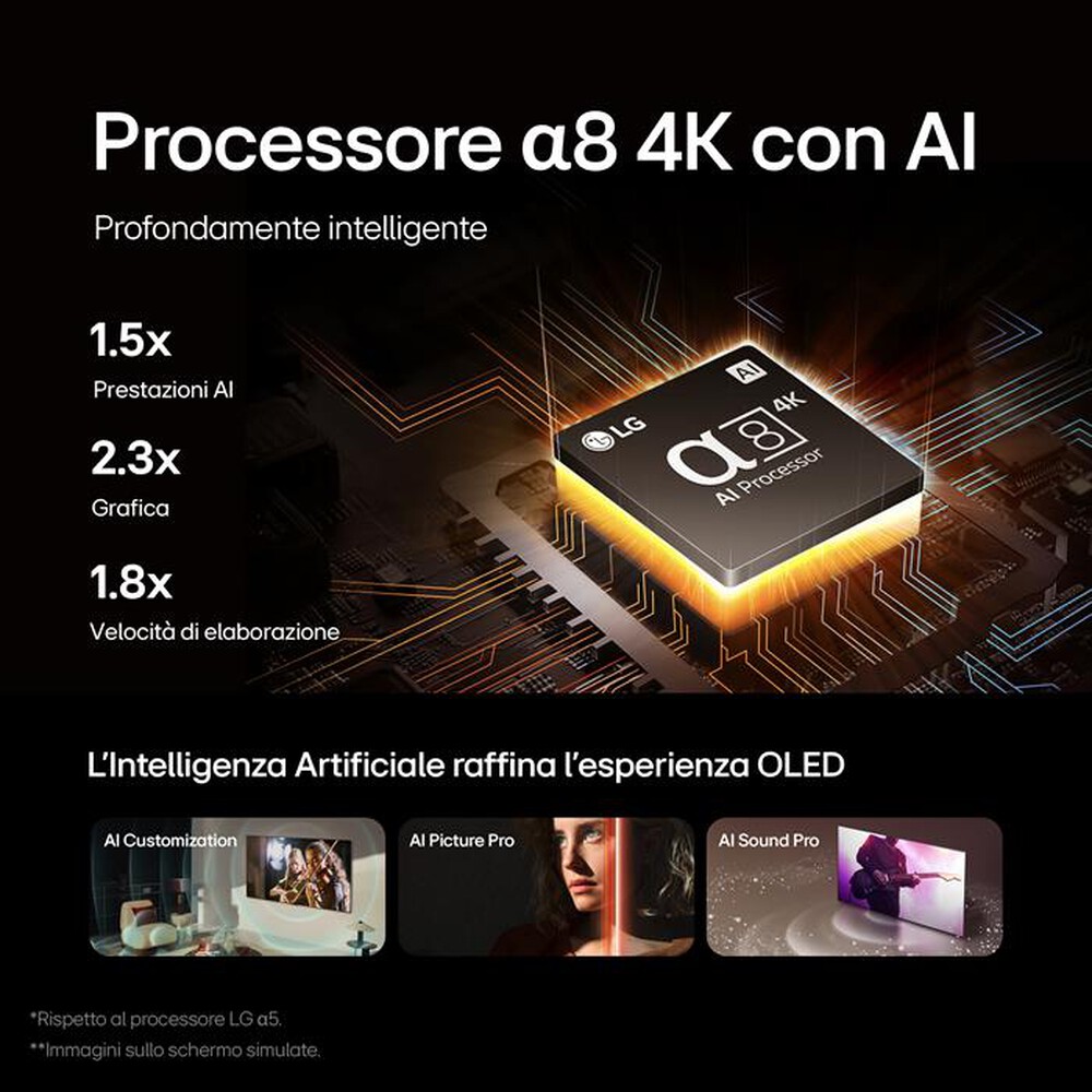 "LG - Smart TV OLED UHD 4K 65\" Serie B4 OLED65B46LA-Grigio"