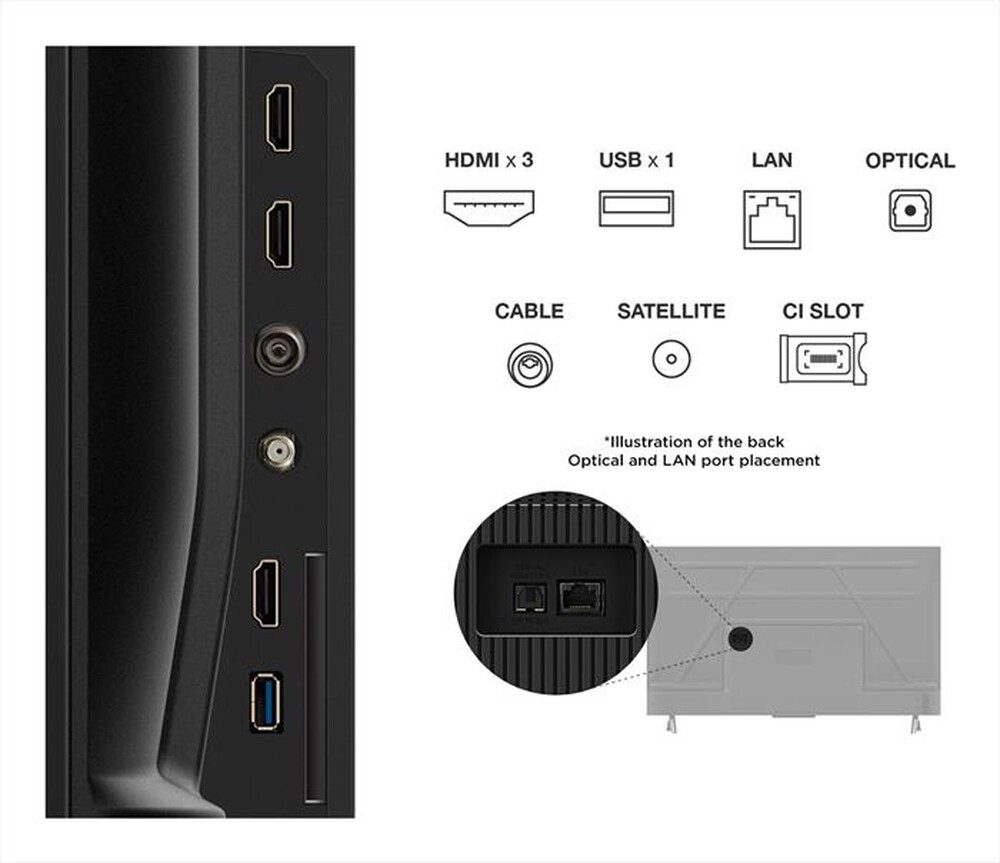 Immagine del prodotto TCL - Smart TV LED UHD 4K 43" 43P69K-Nero