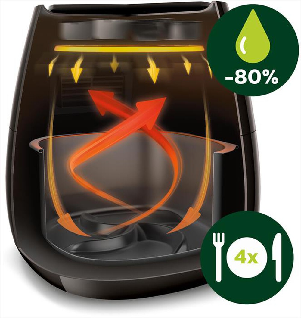 Immagine del prodotto PHILIPS - AIRFRYER DAILY HD9218/50