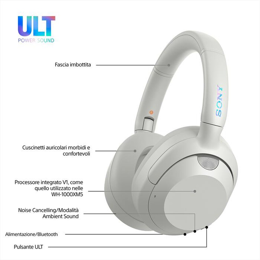 Immagine del prodotto SONY - Cuffie a padiglione chiuso WHULT900NW.CE7-Bianco