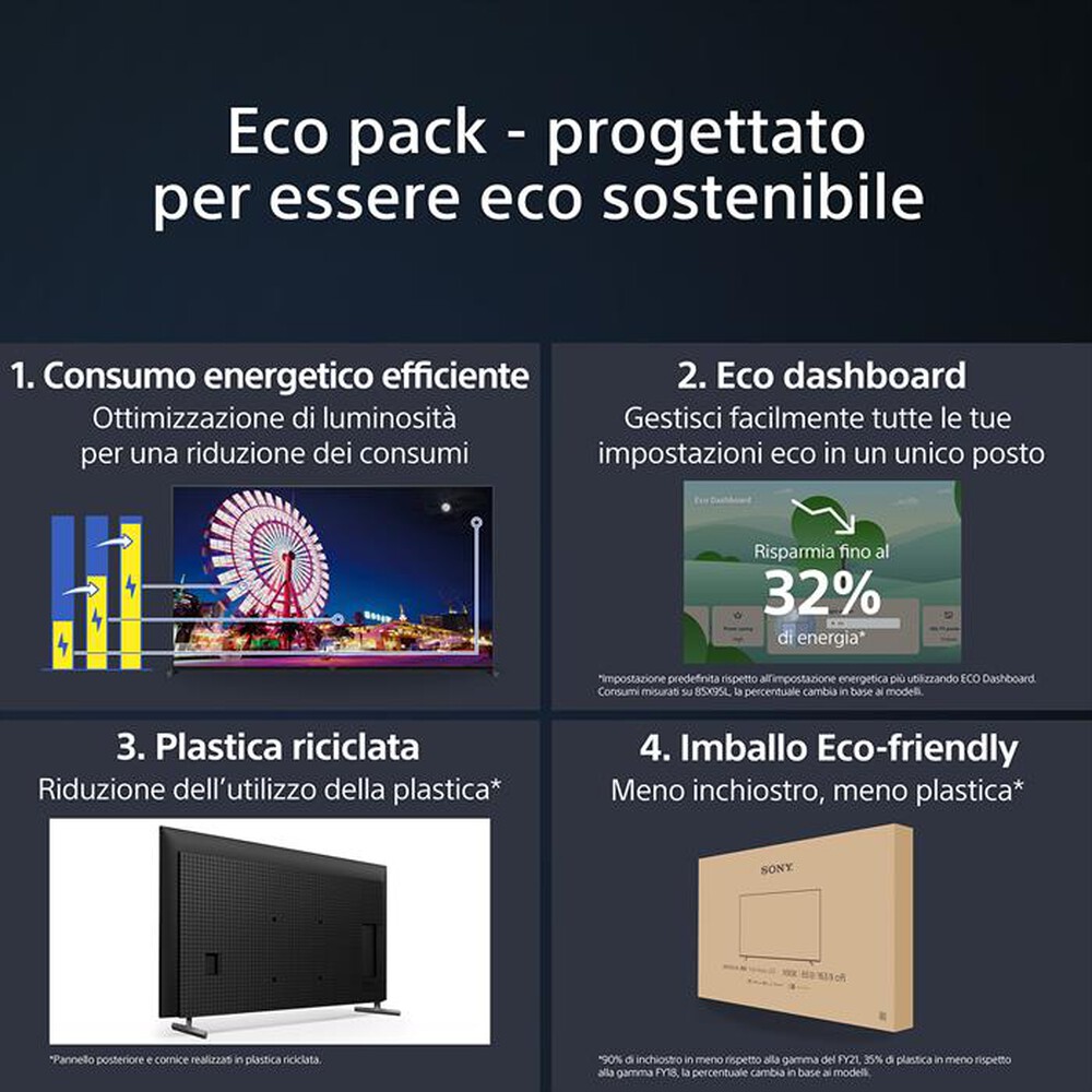 Immagine del prodotto SONY - Smart TV LED UHD 4K 75" KD75X85LAEP-Nero