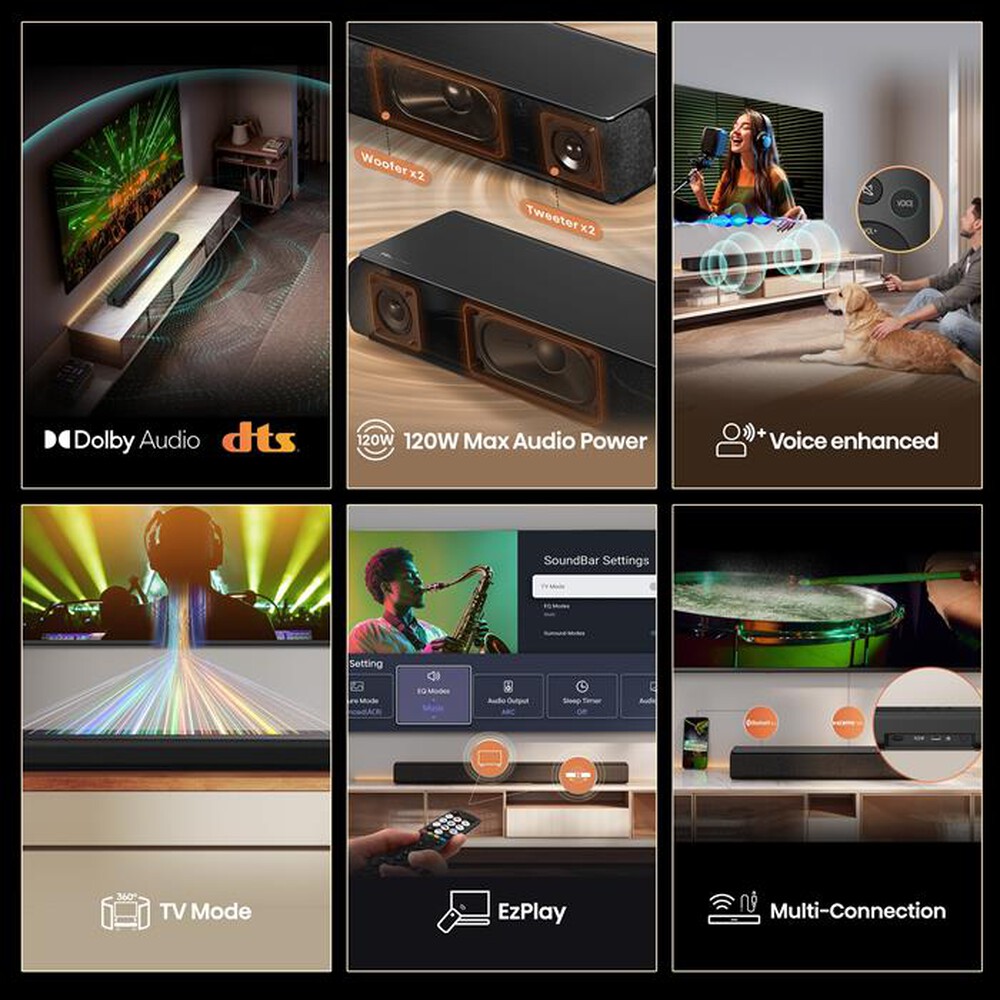 Immagine del prodotto HISENSE - Soundbar 120W HS1000-NERO