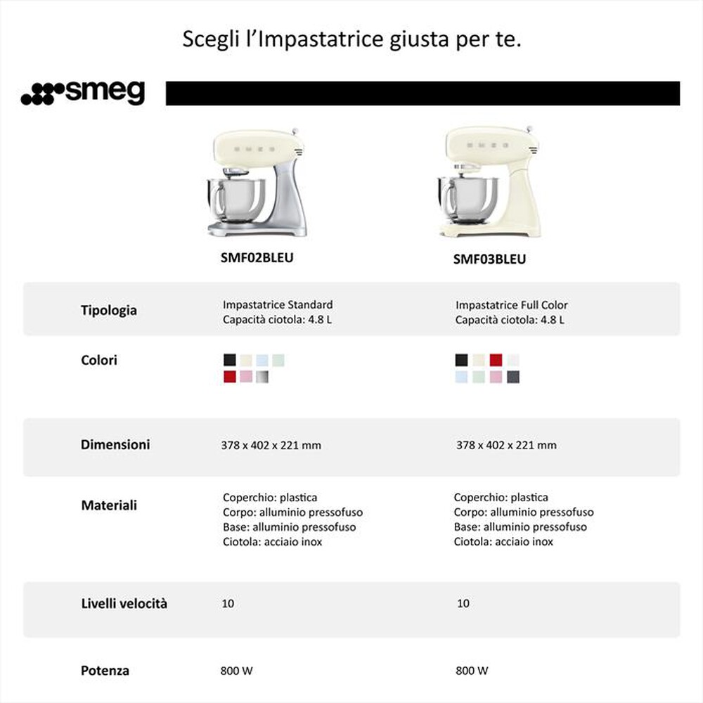 "SMEG - Impastatrice Full Color 50's Style – SMF03BLEU-NERO"