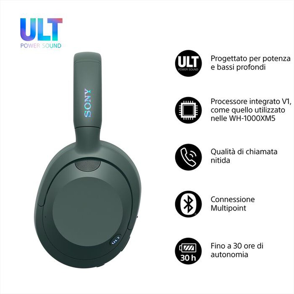 Immagine del prodotto SONY - Cuffie a padiglione chiuso WHULT900NH.CE7-Grigio Foresta