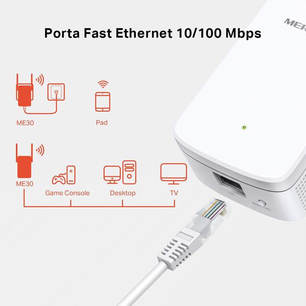 "MERCUSYS - AC1200 WI-FI RANGE EXTENDER-bianco"