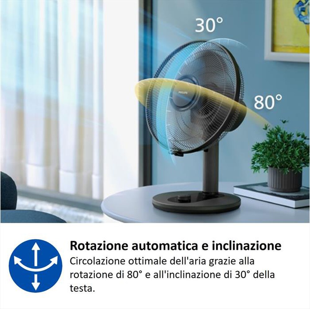 Immagine del prodotto PHILIPS - Ventilatore da scrivania Serie 1000 CX1030/01-Nero
