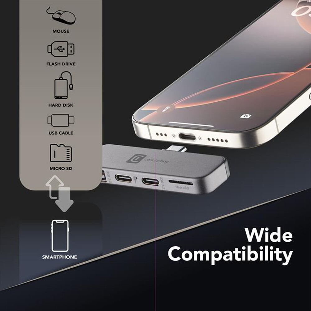 Immagine del prodotto CELLULARLINE - SMARTPHONE HUB 4-Nero