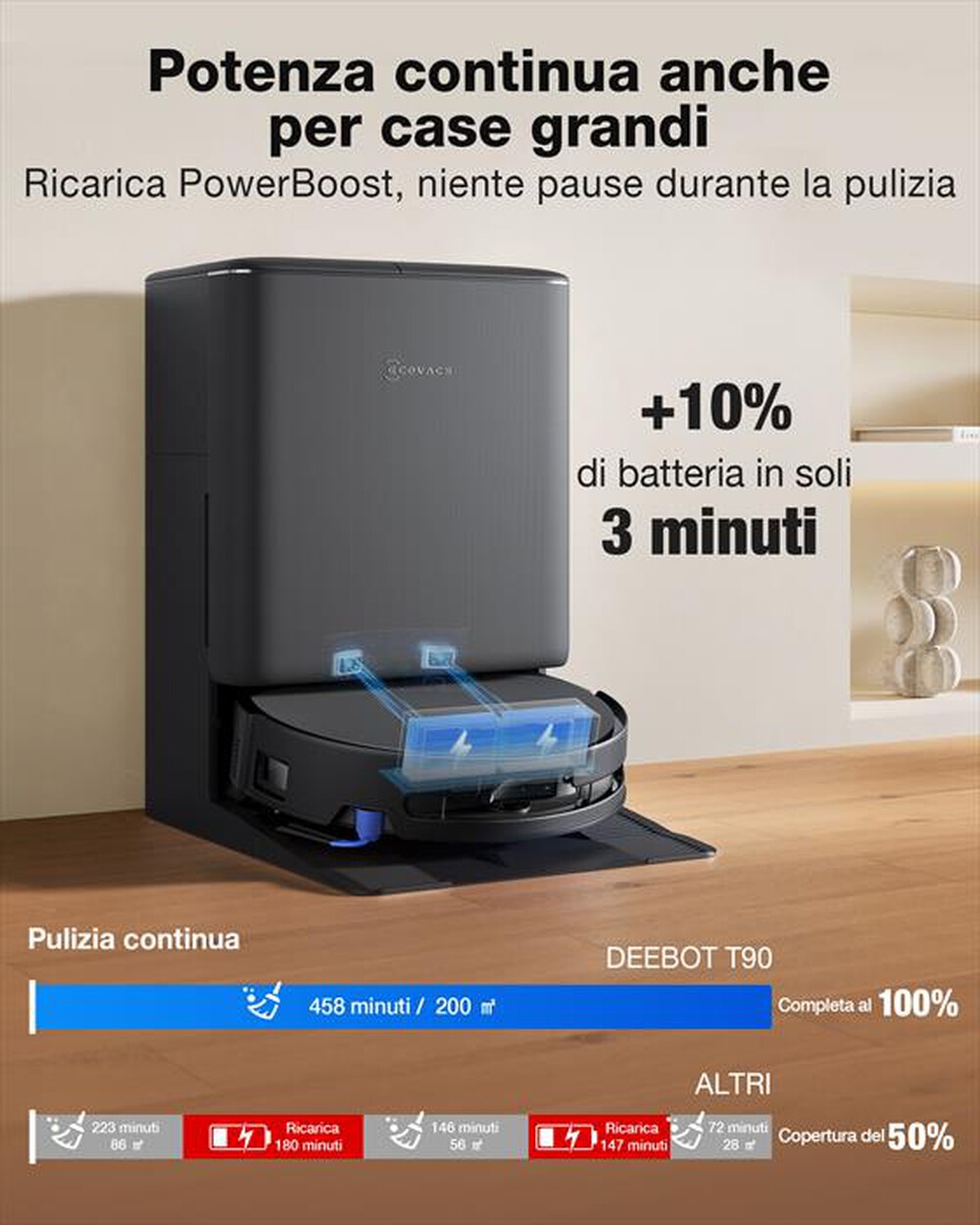 Immagine del prodotto ECOVACS - Aspirapolvere robot DEEBOT T90 PRO OMNI EU-Nero