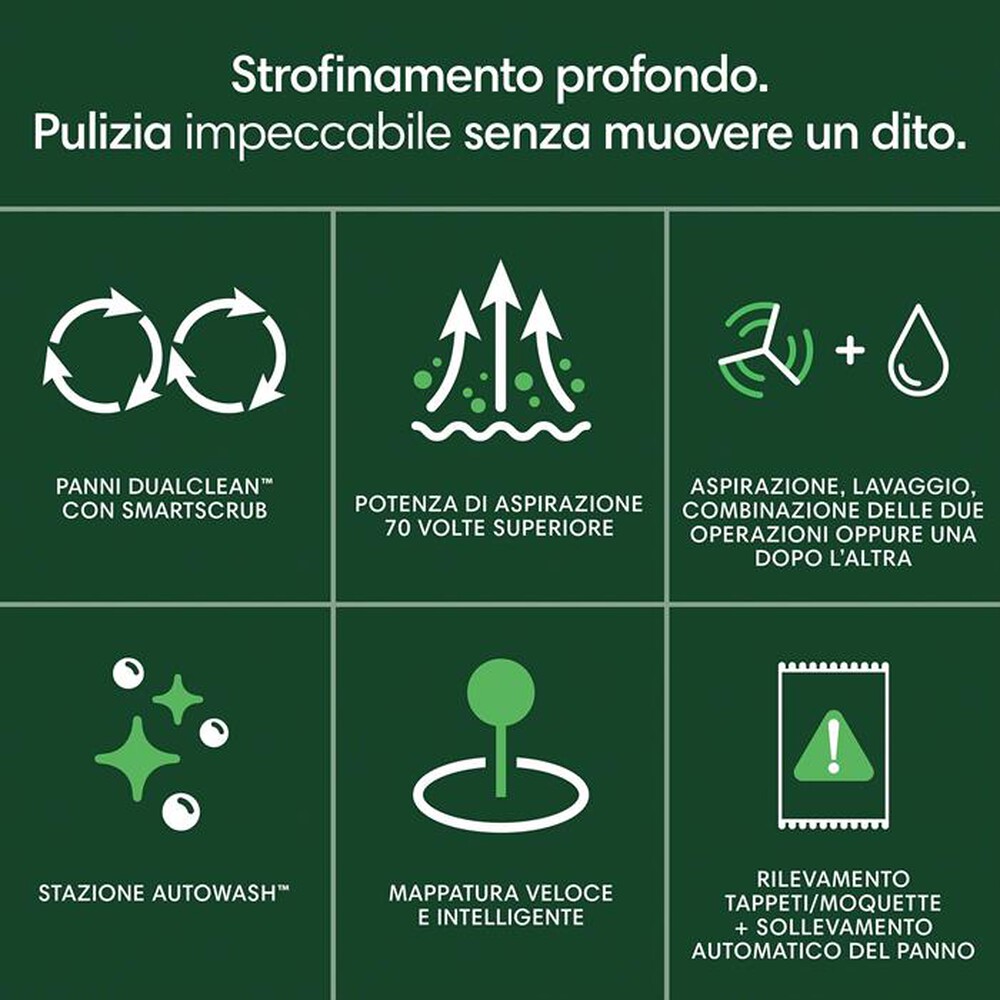 Immagine del prodotto iROBOT - Aspirapolvere ROOMBA PLUS 405 COMBO AUTOWASH DOCK-Black