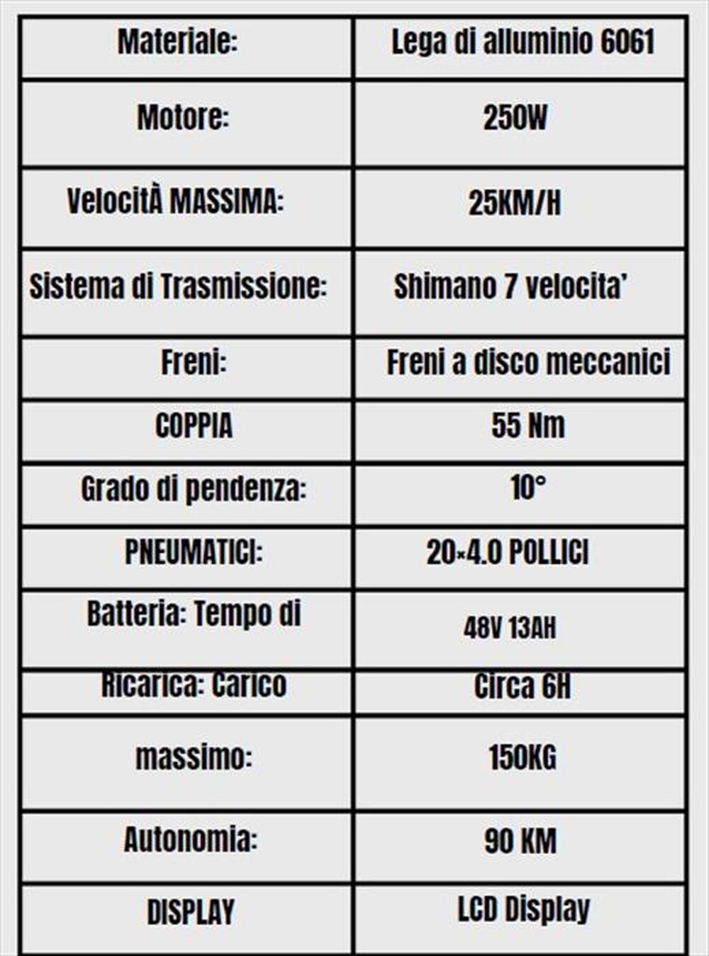 Immagine del prodotto ENGWE - eBike MX8-Dark Grey