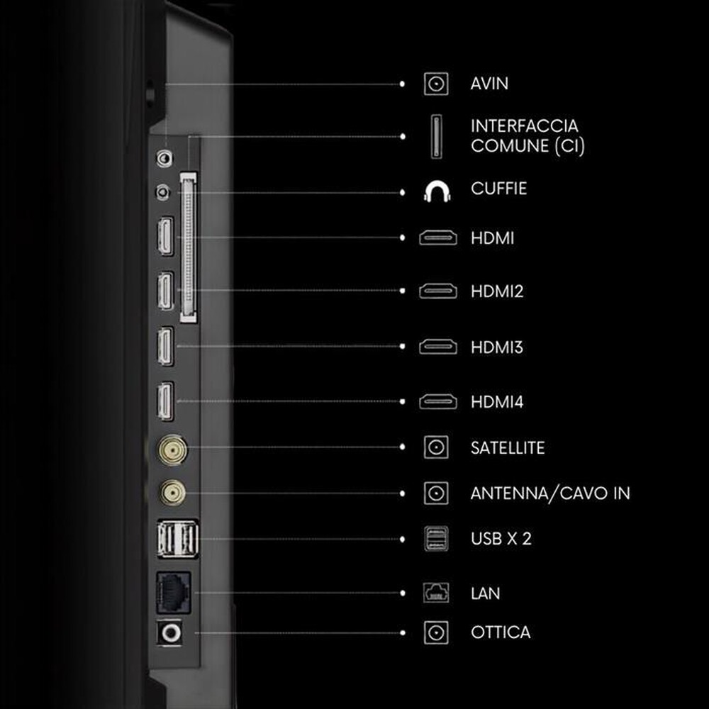 Immagine del prodotto HAIER - Smart TV QLED 4K 65" UltraSense AI H65S90GUX-Nero