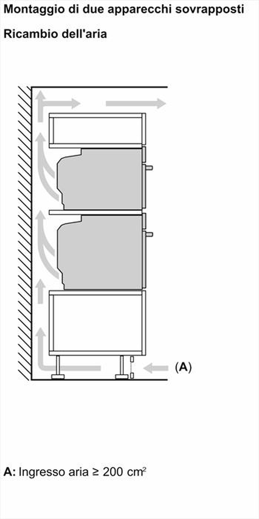 Immagine del prodotto BOSCH - Forno multifunzione HBG7321B1 Classe A+