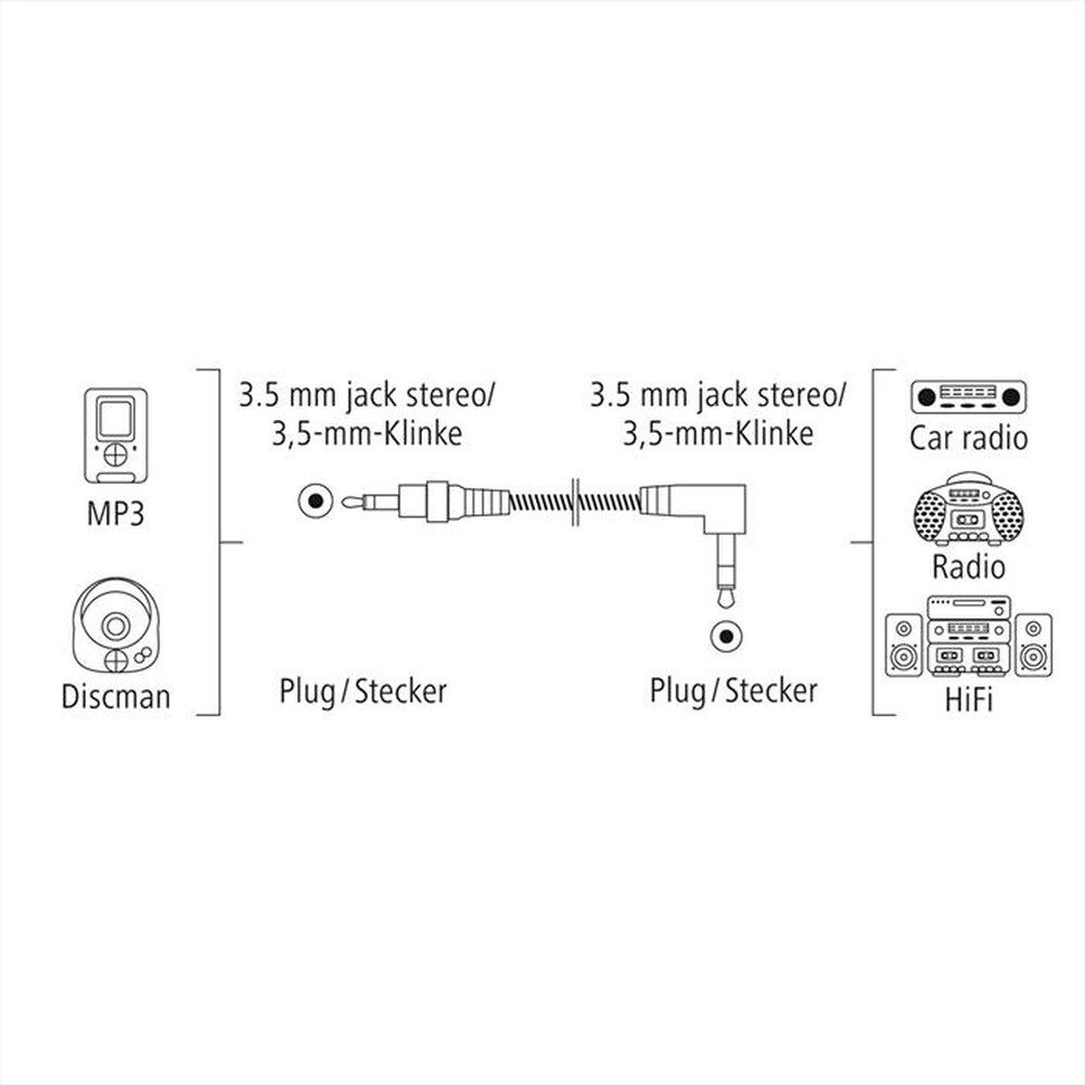 Immagine del prodotto HAMA - CAVO AUDIO-Nero