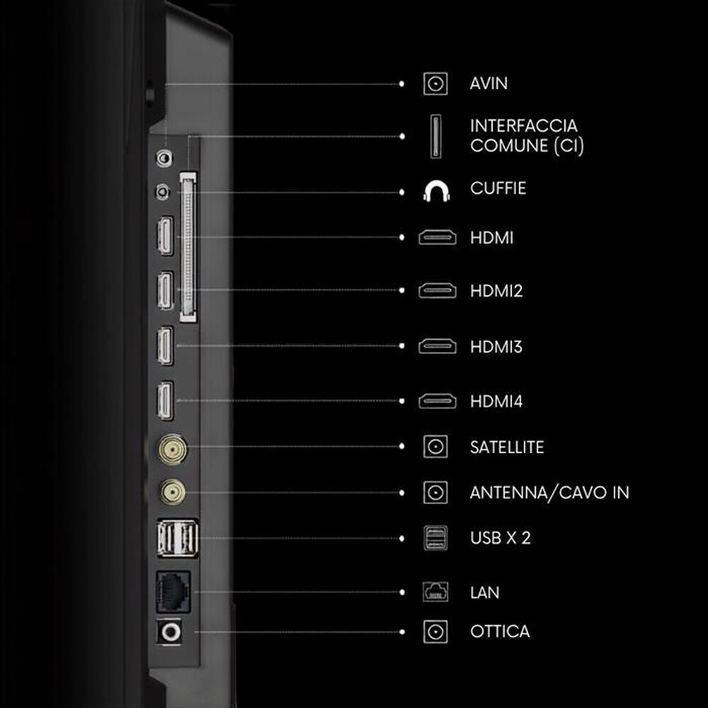 Immagine del prodotto HAIER - H75S90GUX-Nero
