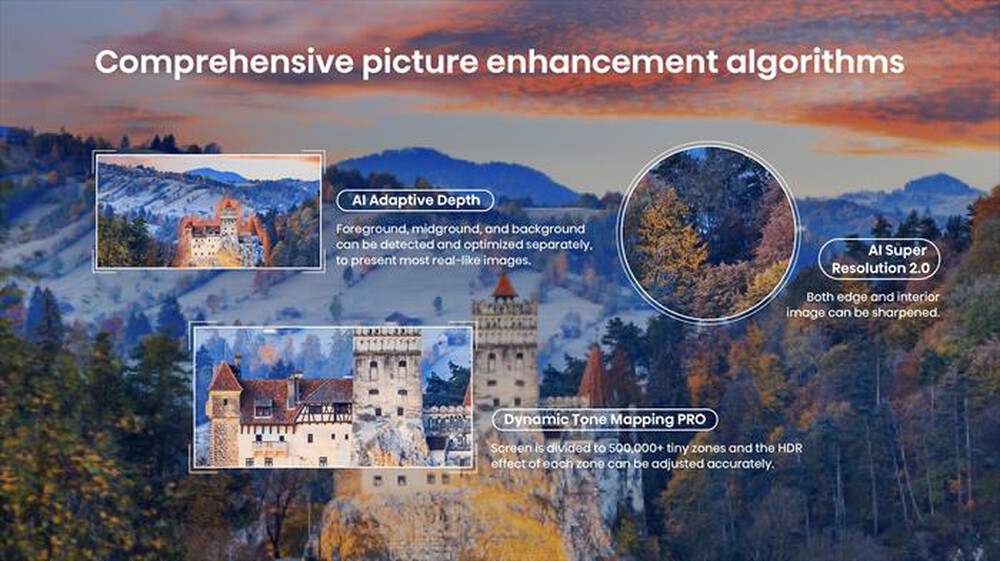 Immagine del prodotto HISENSE - Smart TV OLED UHD 4K 55" 55A85N-BLACK