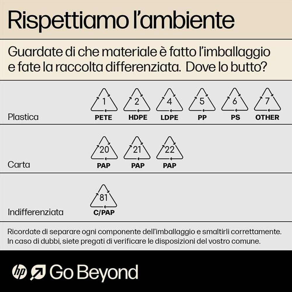 Immagine del prodotto HP - ZAINO HP RENEW TRAVEL 15.6-Gray