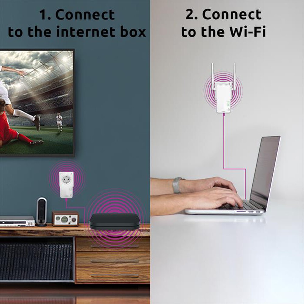 Immagine del prodotto STRONG - Kit due pezzi powerline 600 POWERLWF600DUOEUV2