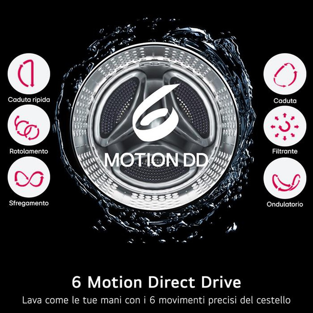 Immagine del prodotto LG - Lavasciuga W4NX1095NWB 6 MOTION 9/5KG Classe A-Essence White