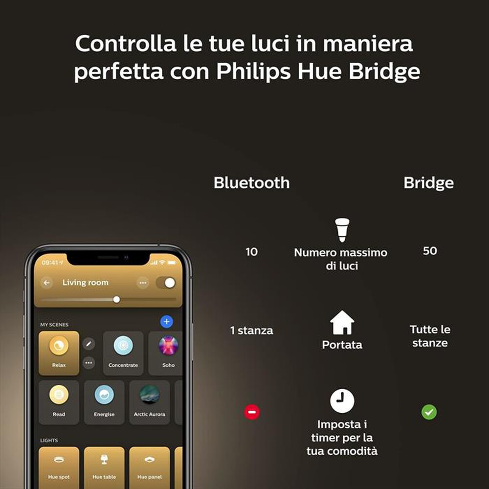 Immagine del prodotto PHILIPS - Hue White Lampadina E27 75W-Bianco