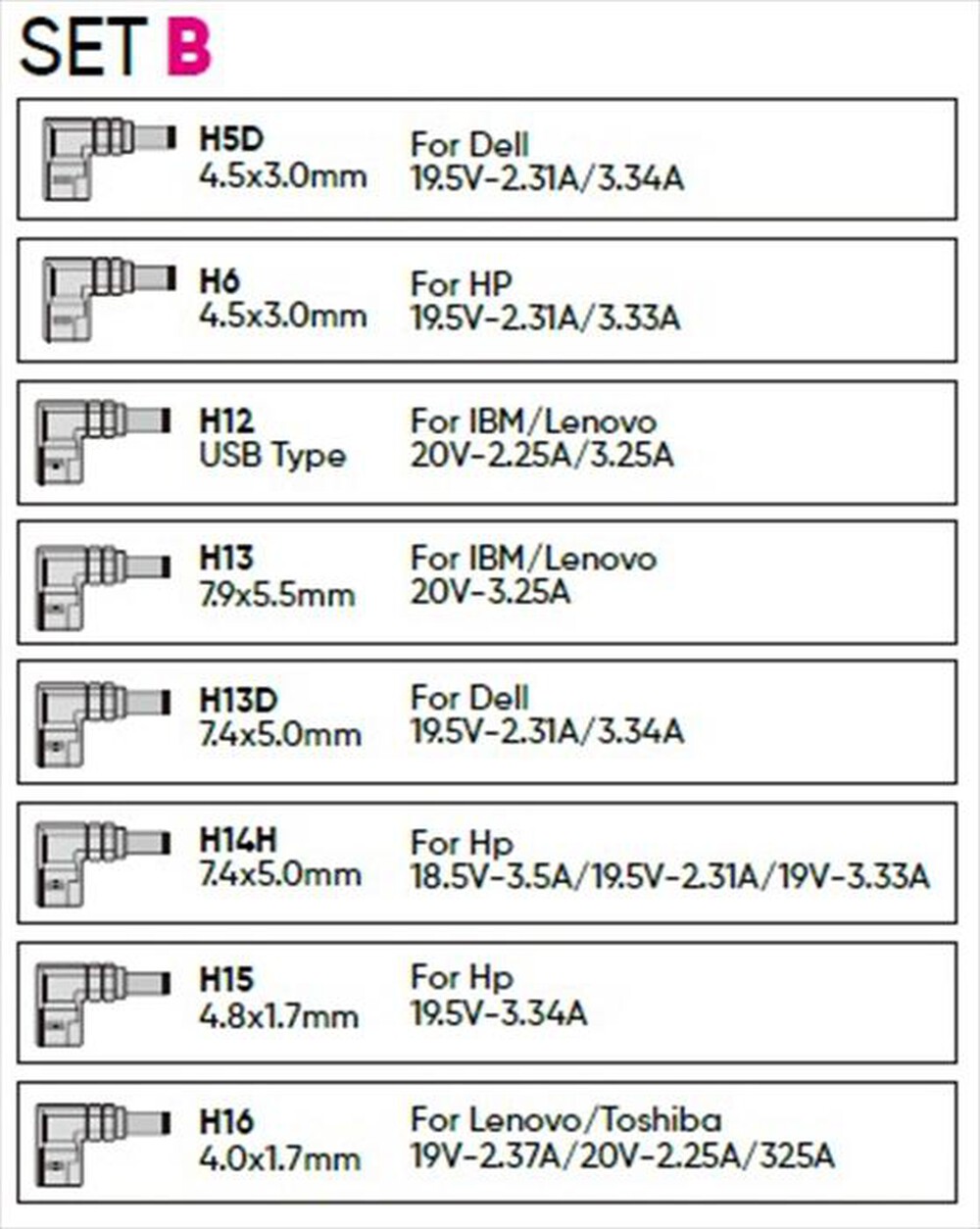 Immagine del prodotto AAAMAZE - ALIMENTATORE UNIVERSALE 90W SET B-Nero