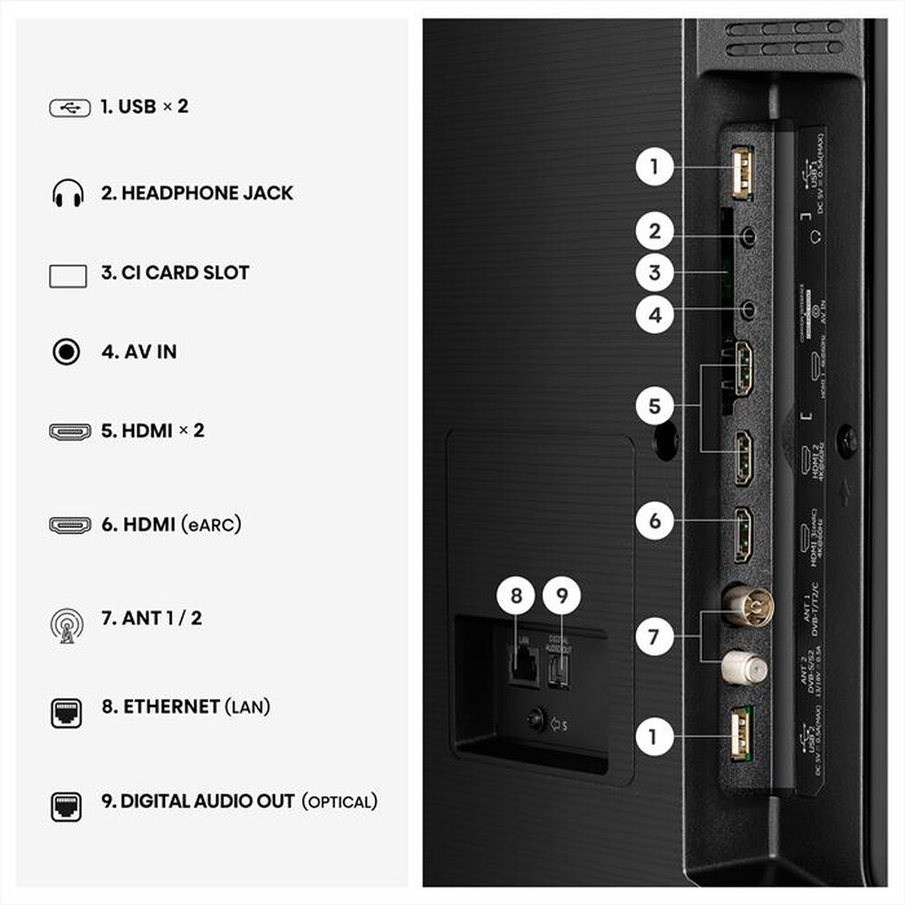 Immagine del prodotto HISENSE - 43A79S-NERO