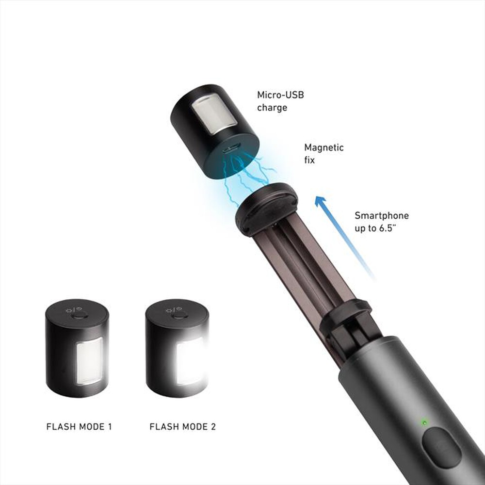 Immagine del prodotto SBS - TESELFIEBTFLASH