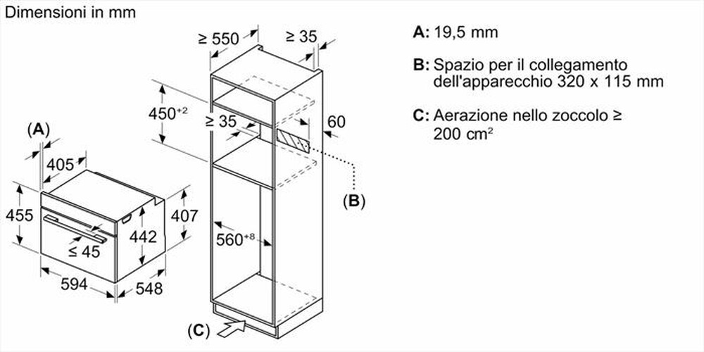 Immagine del prodotto BOSCH - Forno combinato con microonde CMG7241B2-Nero