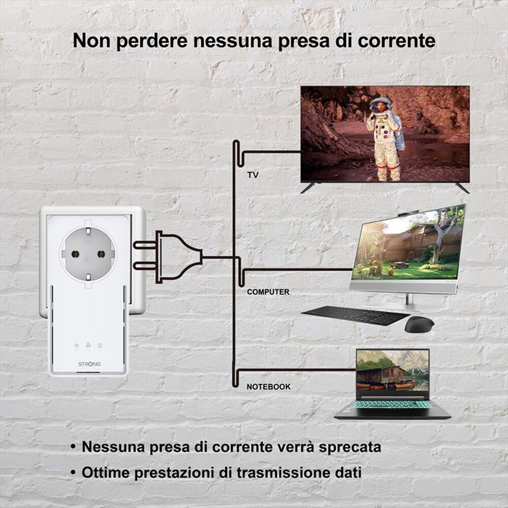 "STRONG - POWERLINE 2000 POWERL2000DUOEU-BIANCO"