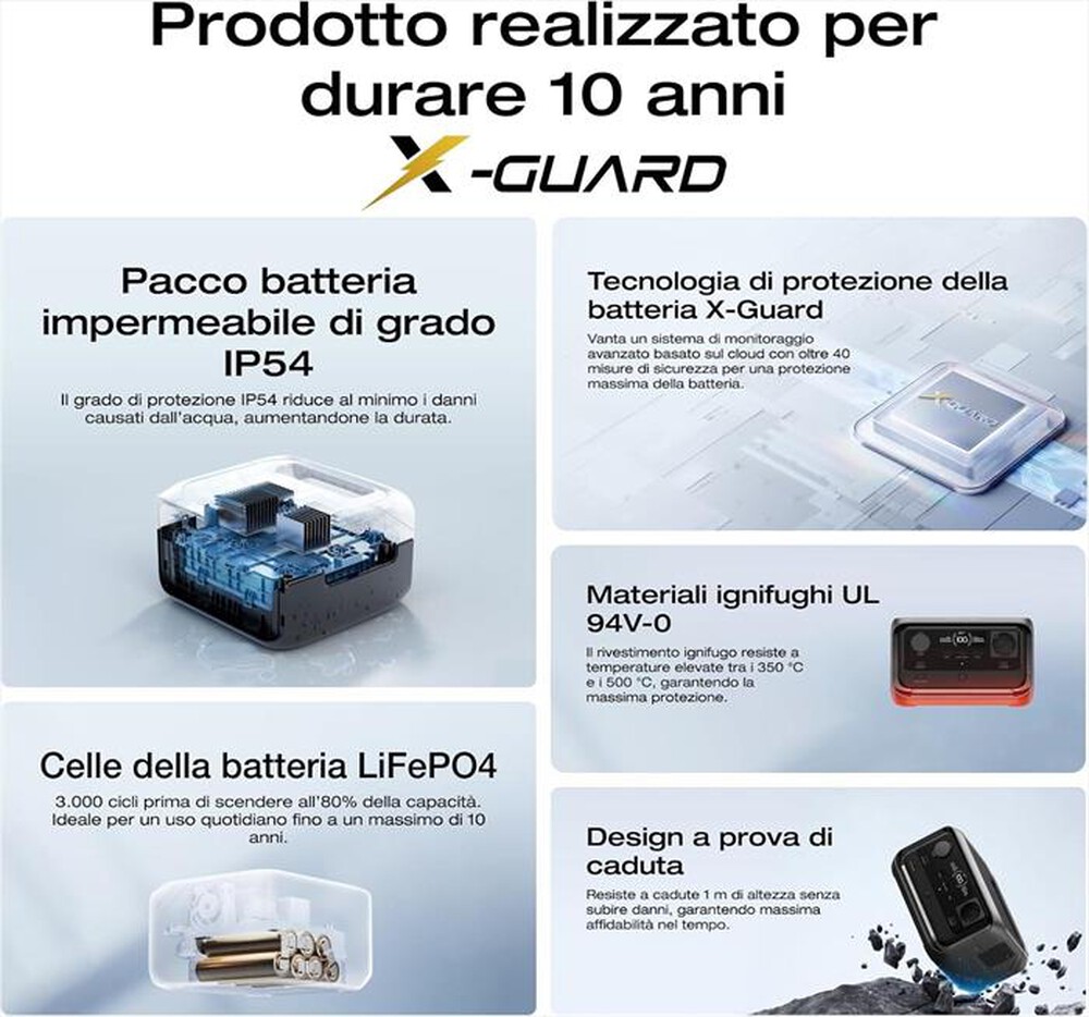 "ECOFLOW - RIVER 3 PLUS-Nero"