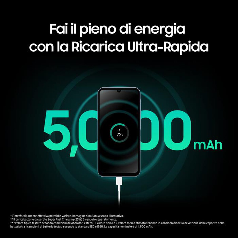 Immagine del prodotto WIND - 3 - SAMSUNG Galaxy A15 4G-Blue Black