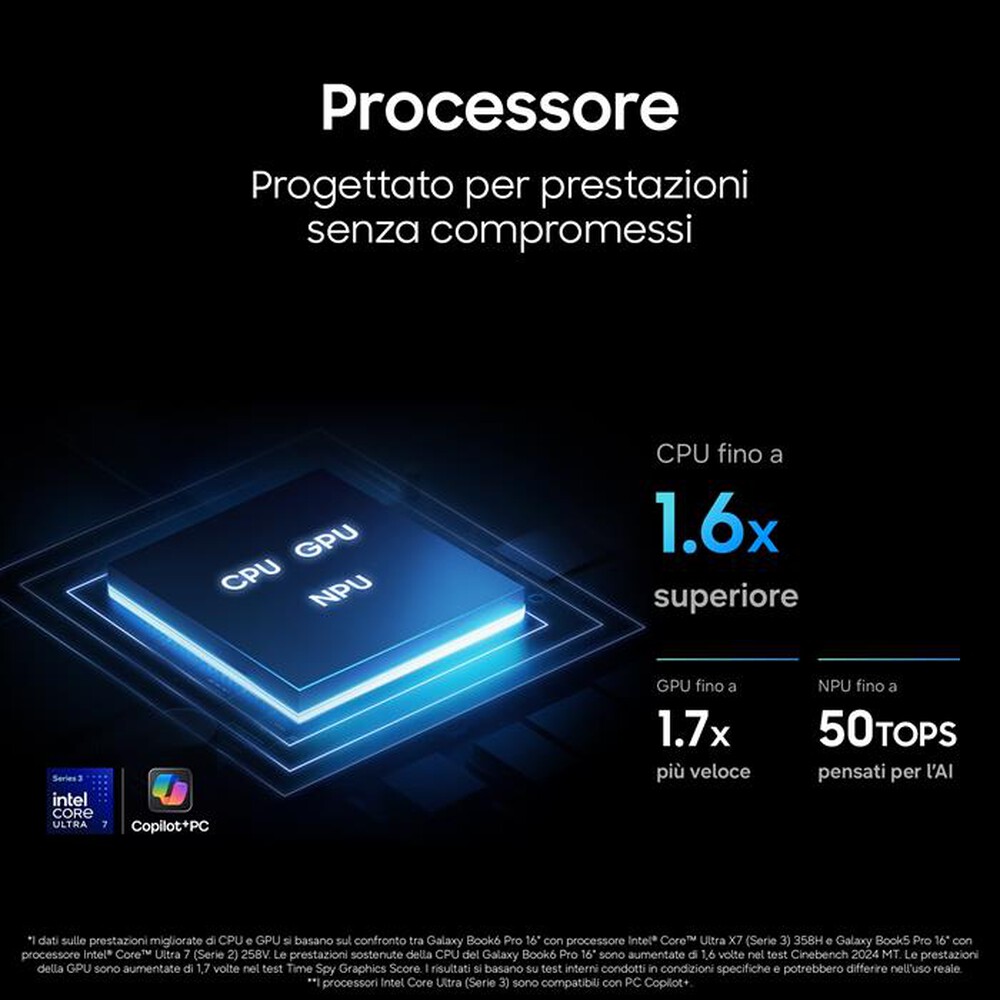 Immagine del prodotto SAMSUNG - Notebook GALAXY BOOK6 PRO 14"-Gray
