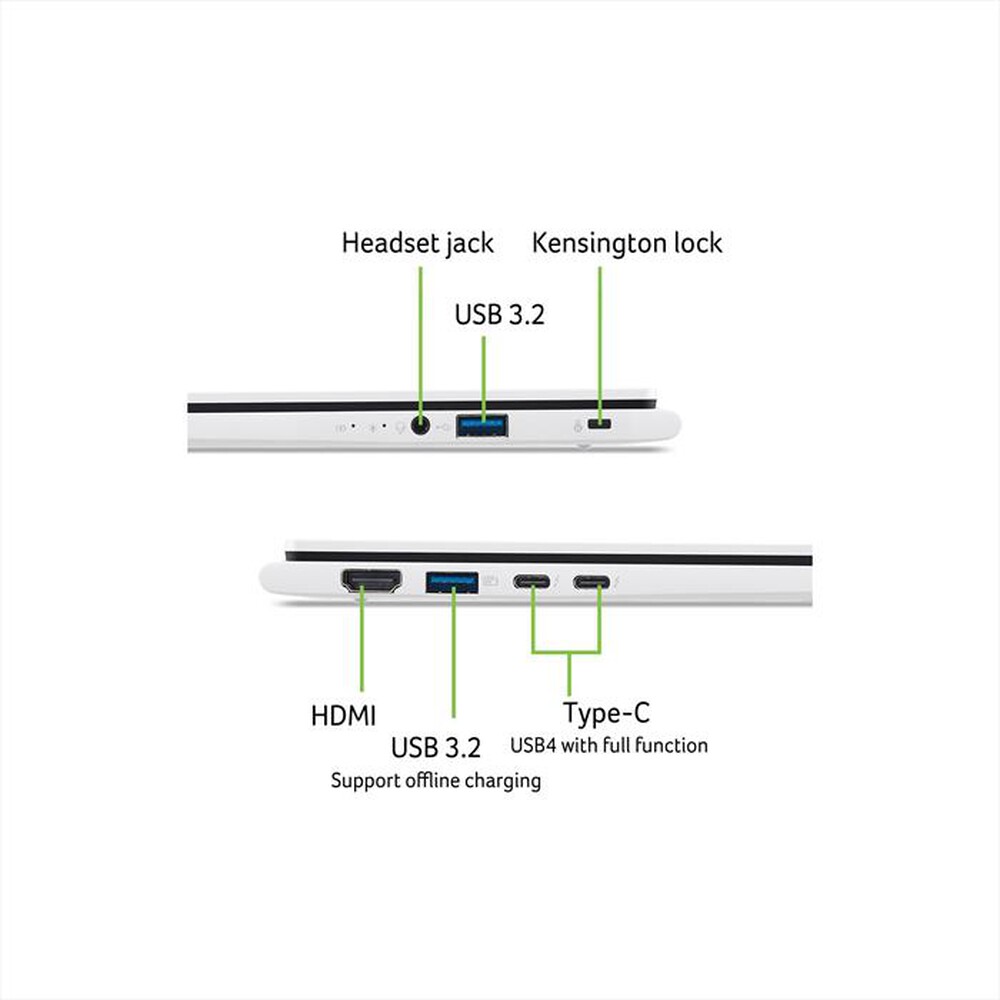 Immagine del prodotto ACER - NOTEBOOK SWIFT EDGE 14 AI SFE14-51T-72KF - 14"-Bianco