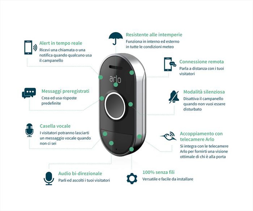 "ARLO - Doorbell AAD1001-Black"