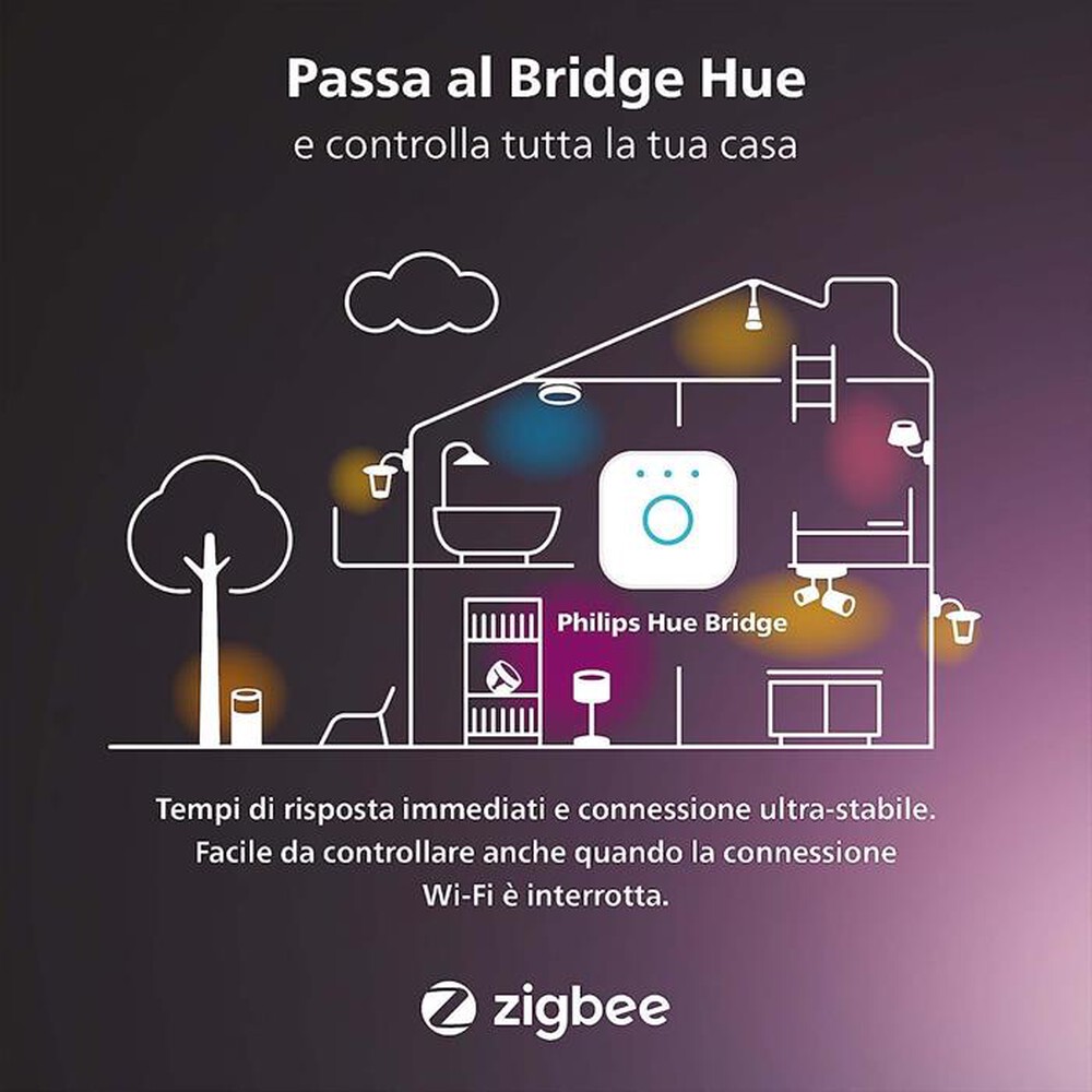 "PHILIPS - HUE WHITE AND COLOR AMBIANCE LAMPADINA E14 5.3W-Bianco"