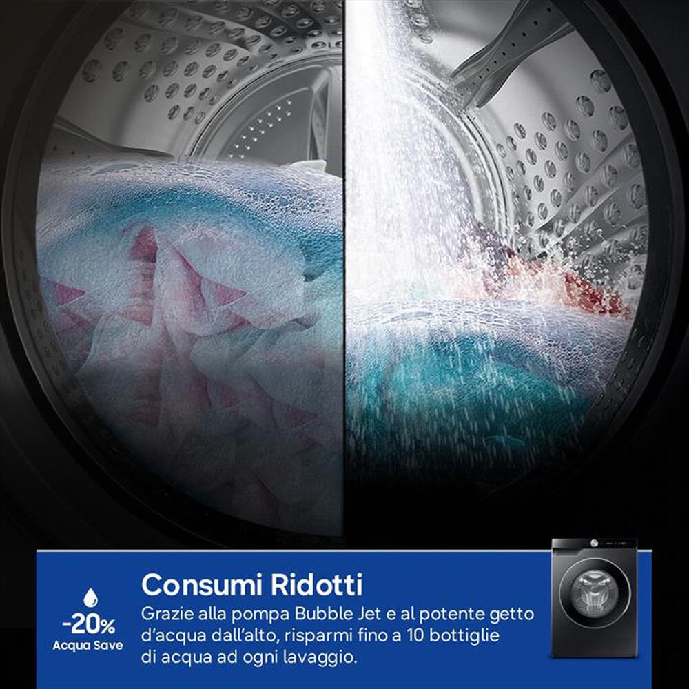 Immagine del prodotto SAMSUNG - Lavatrice WW10FG6U94LBU3 10Kg Classe A-Nero