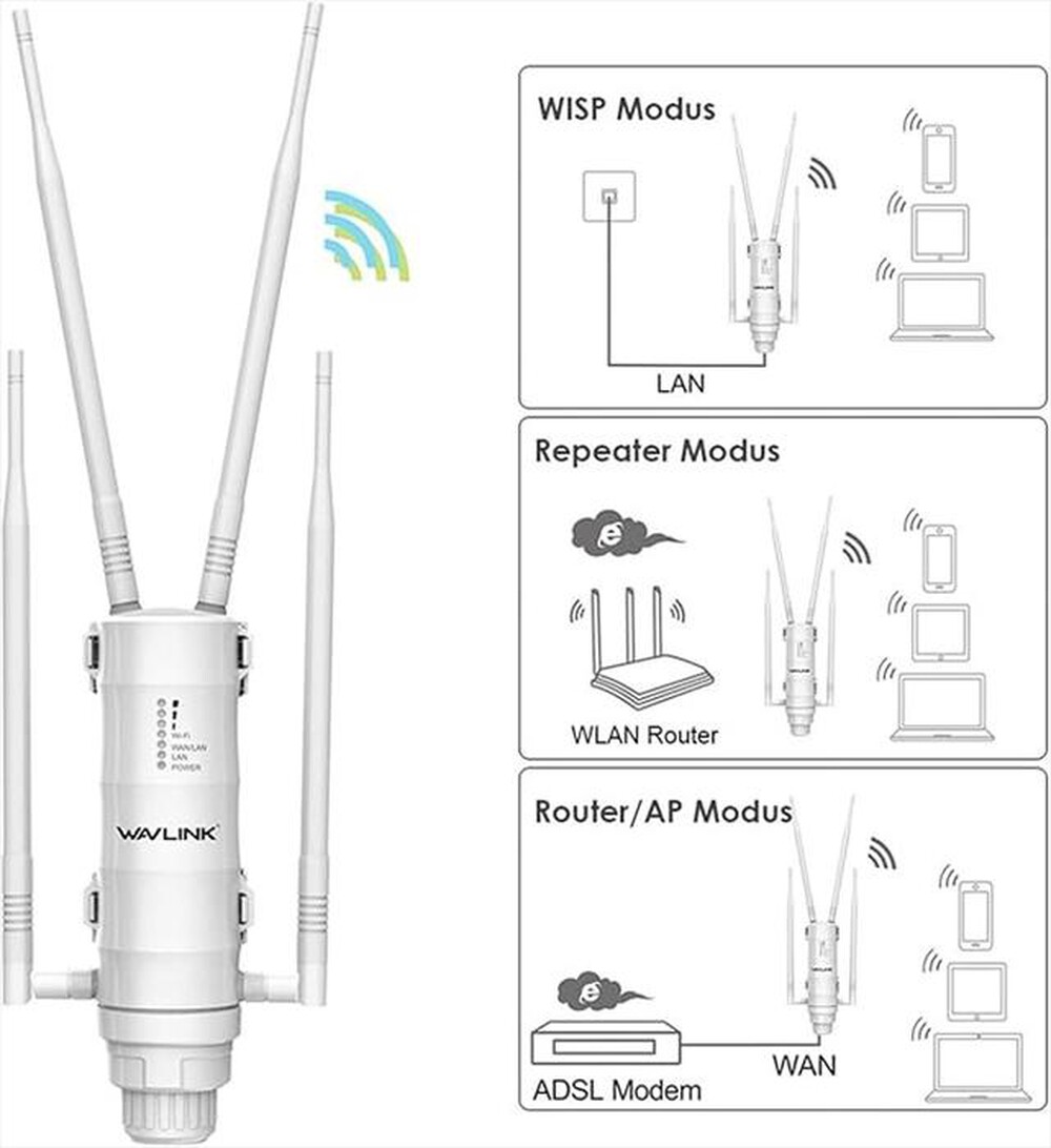 Immagine del prodotto DIPROGRESS - ACCESSPOINT WAVLINK AC1200 WIFI5-bianco