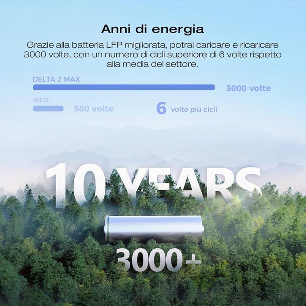 "ECOFLOW - DELTA 2 MAX EXTRA BATTERY-nero"