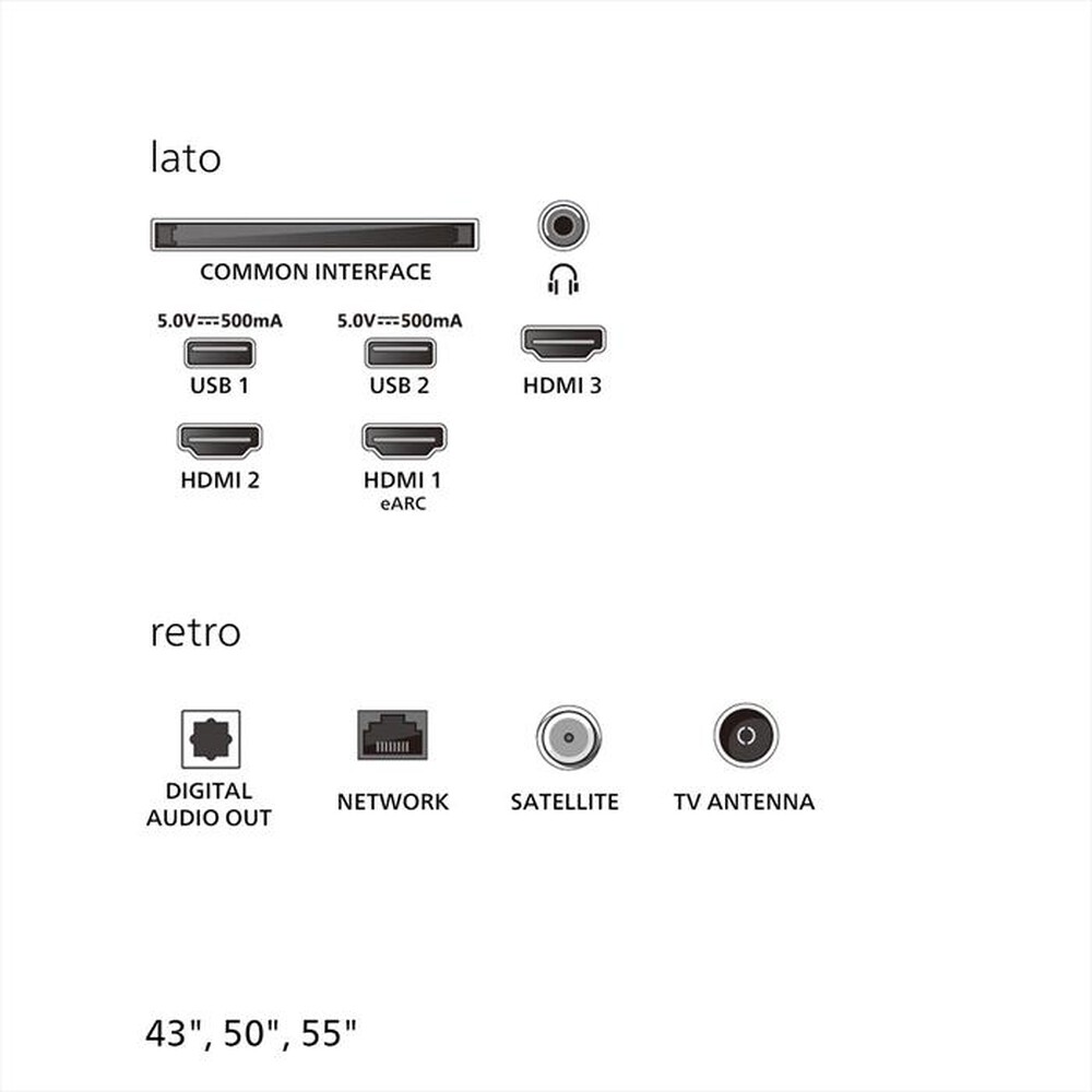 Immagine del prodotto PHILIPS - Smart QLED UHD 4K 43" 43PUS7810/12-Black