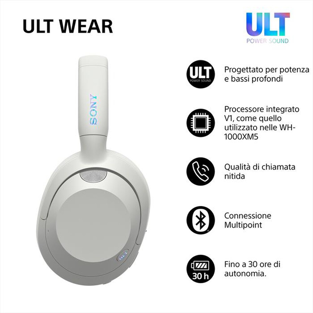 Immagine del prodotto SONY - Cuffie a padiglione chiuso WHULT900NW.CE7-Bianco