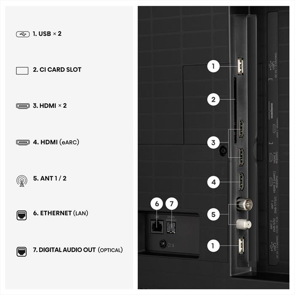 Immagine del prodotto HISENSE - Smart TV QLED 4K 55" 55A79S-NERO