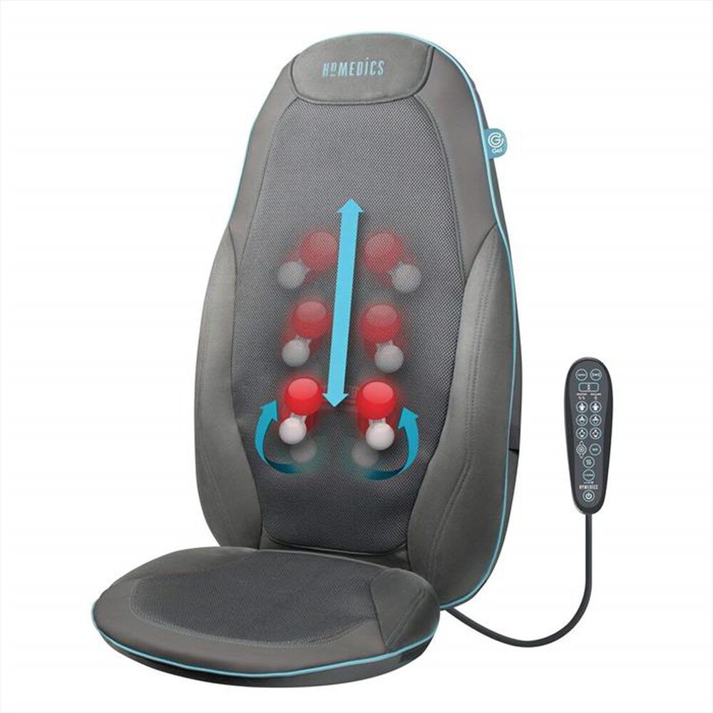 "HOMEDICS - SGM-1300H-EU"