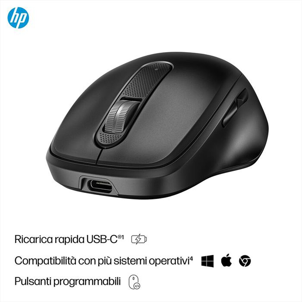 Immagine del prodotto HP - MOUSE WIRELESS 510-Nero