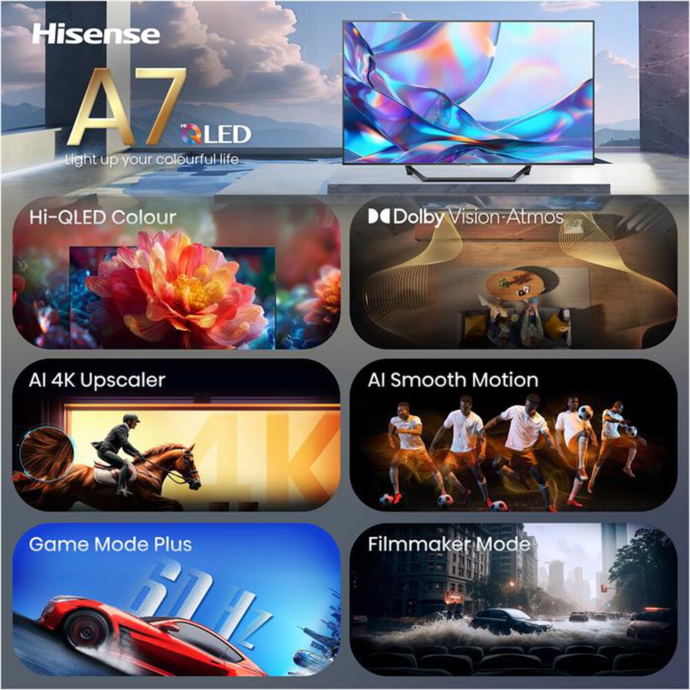 Immagine del prodotto HISENSE - 43A79S-NERO