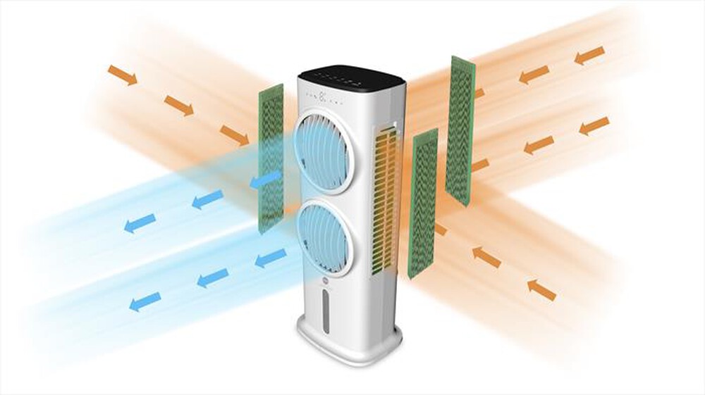 Immagine del prodotto MACOM - POWER DOUBLE WIND-BIANCO