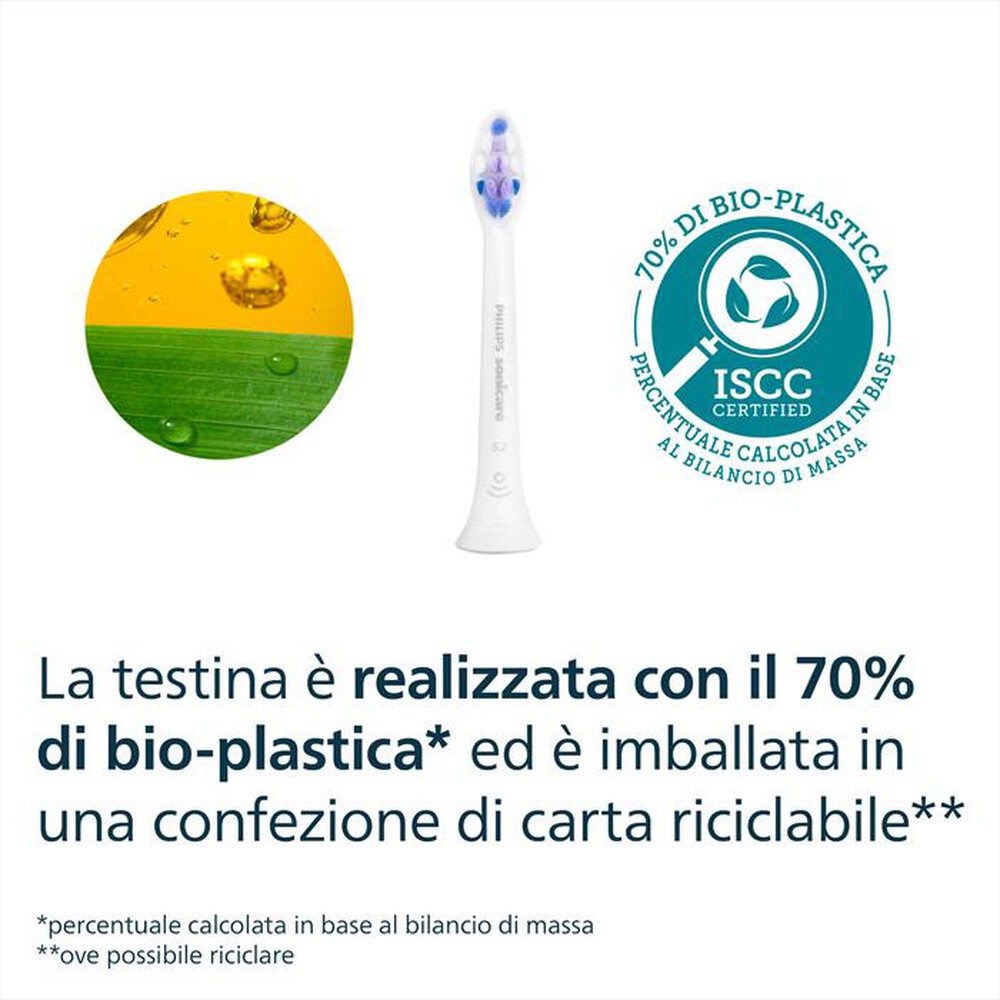 Immagine del prodotto PHILIPS - 2x Testine S2 Sensitive per Sonico HX6052/87-bianco