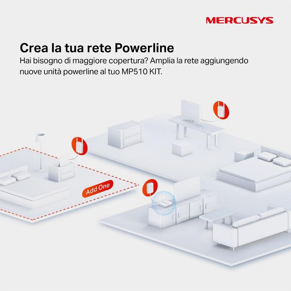 "MERCUSYS - AV1000 GIGABIT POWERLINE WIFI KIT-bianco"