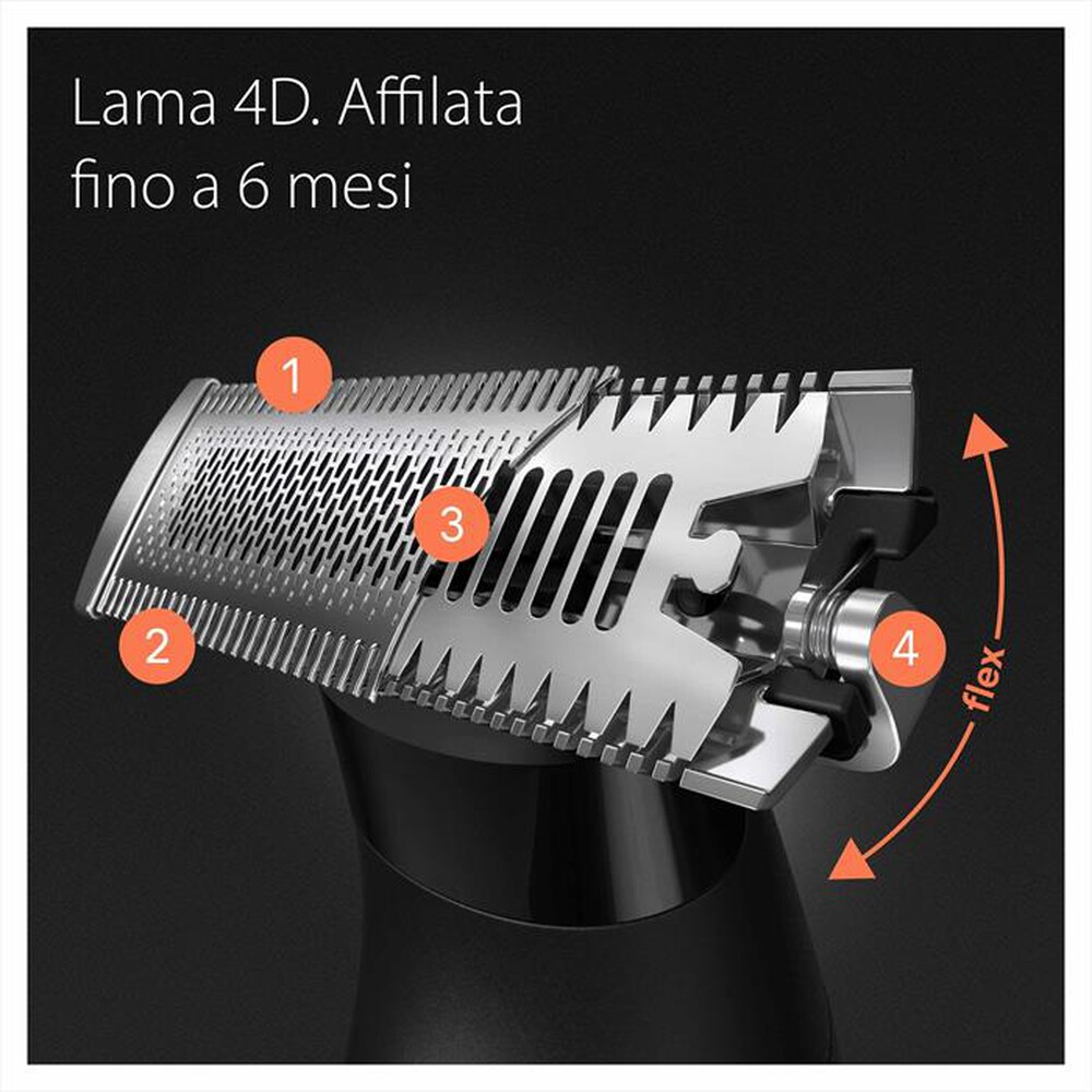 Immagine del prodotto BRAUN - SERIES X LAMA DI RICAMBIO XT20-NERO